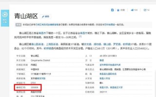 南昌市红谷滩邮政编码