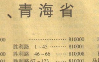 西宁市邮政编码是多少？