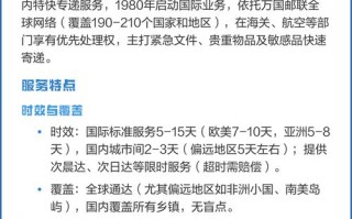 中国邮政国际包裹有哪些规定？