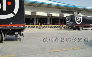 顺丰杭州总集散中心具体位置在哪？