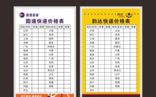 武汉到杭州顺丰多少钱