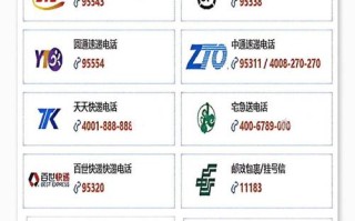 平罗邮政快递公司电话