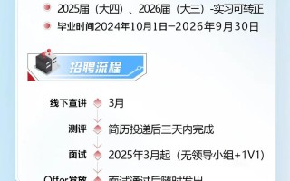 上海顺丰快递招聘地址在哪？