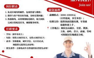 中国邮政快递司机招聘要求有哪些？