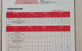 韩国顺丰到中国的价格