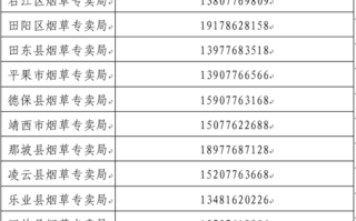 广西贺州的邮政编码是多少？