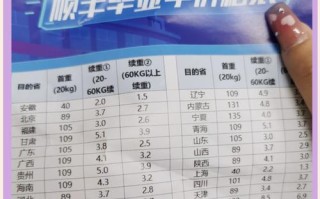 顺丰嘉兴到上海多少钱