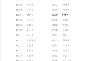 泰州邮政编码是多少？