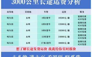 中通武汉到哈尔滨价格多少？