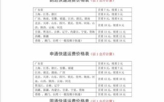 三亚顺丰快递价格查询