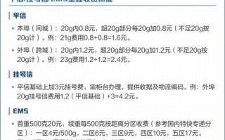 同城邮政EMS寄送费用是多少？