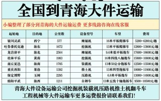 顺丰广州到青海运费多少？