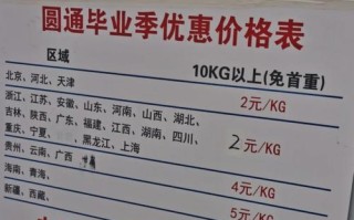 营口圆通快递电话号码