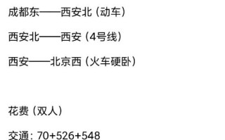 中通成都到北京要多久能到？