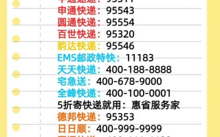 天津河北区顺丰快递电话是多少？