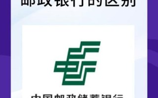 国家邮政局和中国邮政是啥关系？