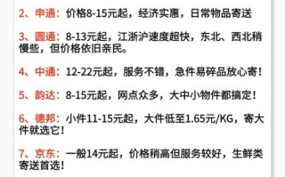 上海顺丰快递价格是多少？