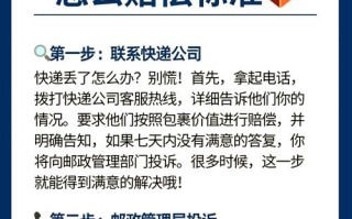 邮政业用户申诉处理办法
