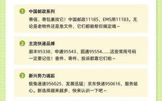 广州增城邮政快递电话是多少？