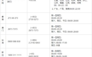 九江共青顺丰快递电话