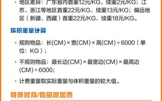 顺丰同城当天件具体收费标准是怎样的？