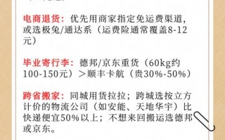 顺丰快递邮韩国多少钱？