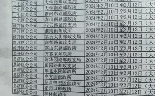 春节邮政物流营业时间有变吗？