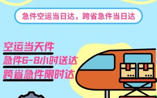 顺丰沪杭当日达，时效真能兑现吗？