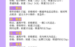 厦门顺丰同城快递多少钱一单？