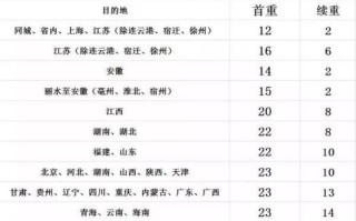 顺丰寄辽宁快递费用多少？