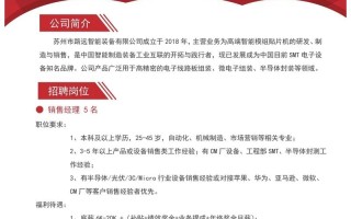 深圳中通会展公司招聘什么岗位？
