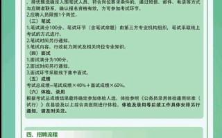 通江邮政招聘有哪些岗位和要求？