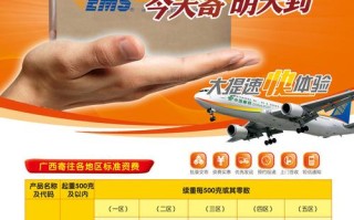 邮政和邮政速递，哪个规模更大？