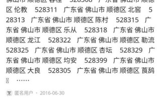 佛山顺德邮政编码是多少？