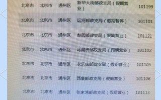 邮政储蓄银行网点在哪查？