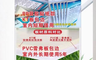 上海邮政快递包裹电话是多少？