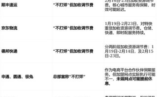 合肥顺丰深圳多久时间