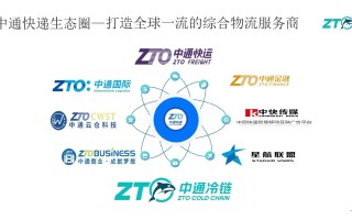 中通快递属于什么类型的企业？