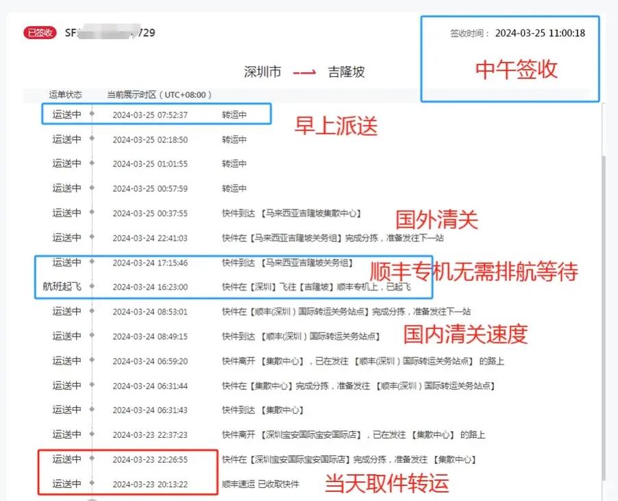 顺丰上海到东莞快递要多久？-第2张图片-陕西物流货运