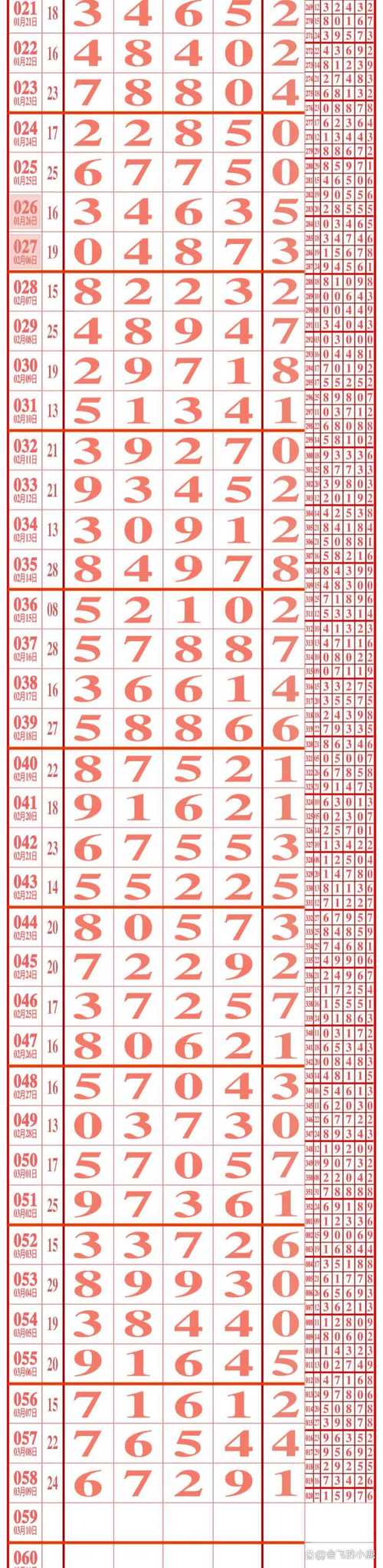 510000邮政编码归属地是哪里？-第1张图片-陕西物流货运