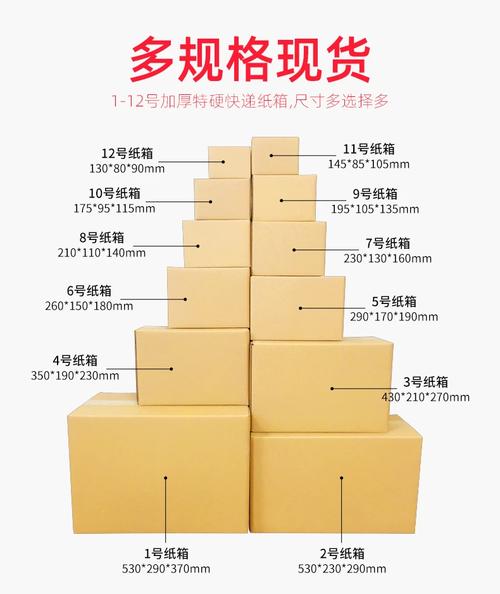 邮政普通包裹与快递包裹有何不同？-第3张图片-陕西物流货运