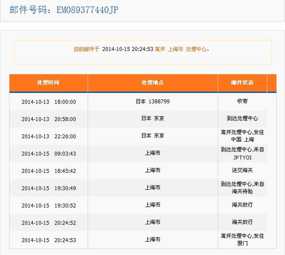 中国邮政国际快递单号怎么查？-第1张图片-陕西物流货运