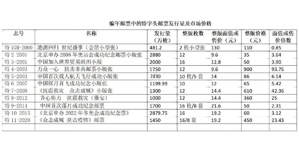 EMS比邮政小包快多少?-第2张图片-陕西物流货运 EMS比邮政小包快多少?-第2张图片-陕西物流货运