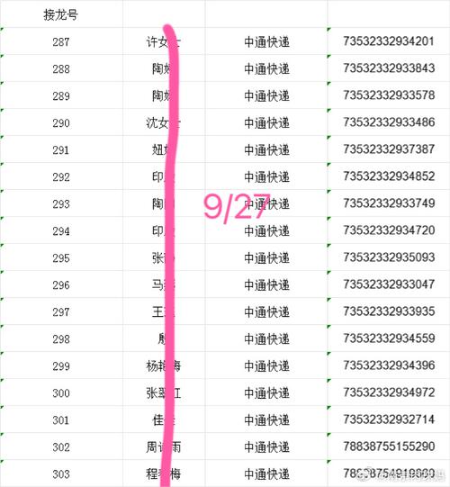 中通快递单号如何快速查询?-第1张图片-陕西物流货运 中通快递单号如何快速查询?-第1张图片-陕西物流货运