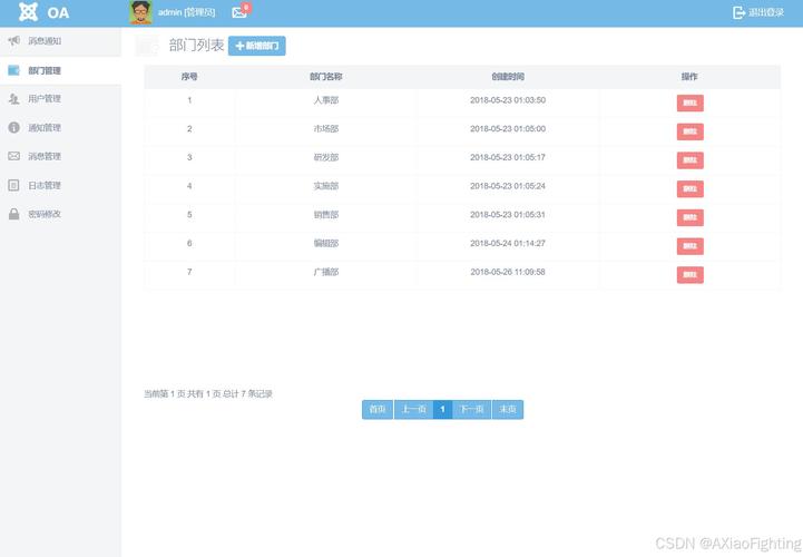 中国邮政OA办公系统app有何独特优势?-第3张图片-陕西物流货运 中国邮政OA办公系统app有何独特优势?-第3张图片-陕西物流货运