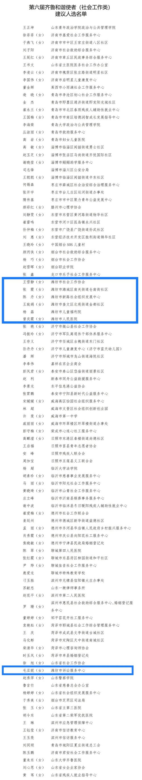 济南历下区邮政编码是多少?-第2张图片-陕西物流货运 济南历下区邮政编码是多少?-第2张图片-陕西物流货运