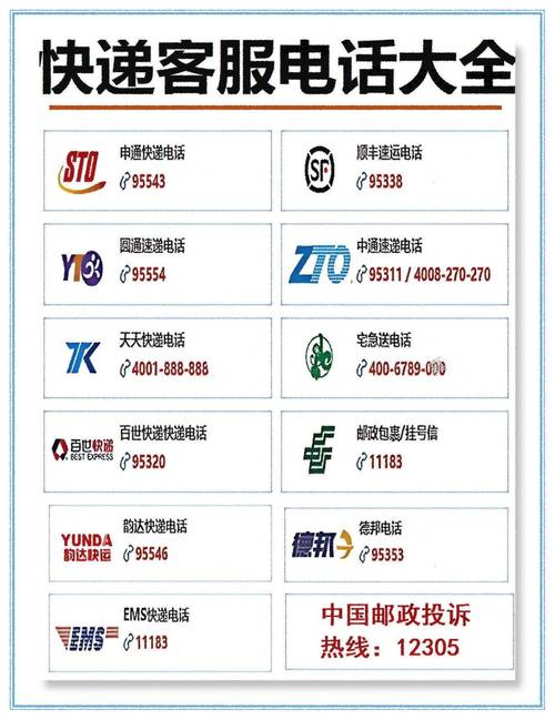 深圳龙华大浪圆通快递电话是多少?-第1张图片-陕西物流货运 深圳龙华大浪圆通快递电话是多少?-第1张图片-陕西物流货运