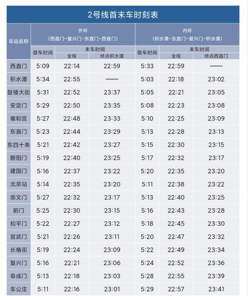 中通上海到北京快递几天能到?-第1张图片-陕西物流货运 中通上海到北京快递几天能到?-第1张图片-陕西物流货运