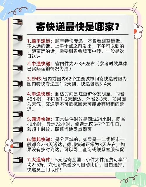 申通圆通快递速度哪家更快？-第1张图片-陕西物流货运