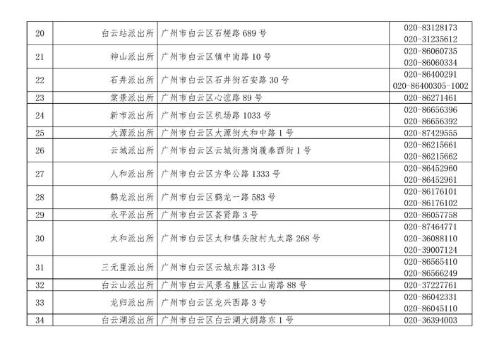 广州市白云区邮政编码是多少-第1张图片-陕西物流货运 广州市白云区邮政编码是多少-第1张图片-陕西物流货运